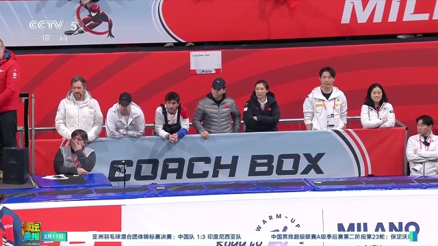 水平和靈活
